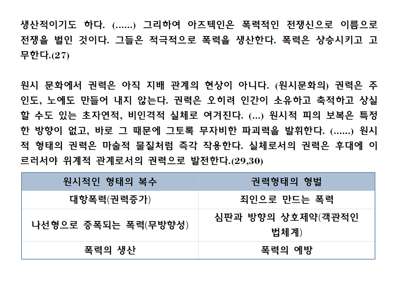 10권-폭력의 위상학-ppt007.png