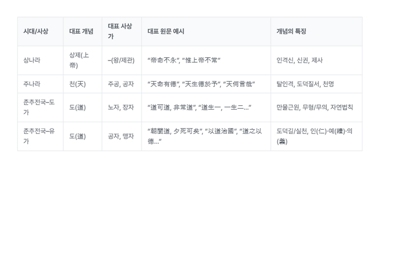 노자 도덕경 Png007.png