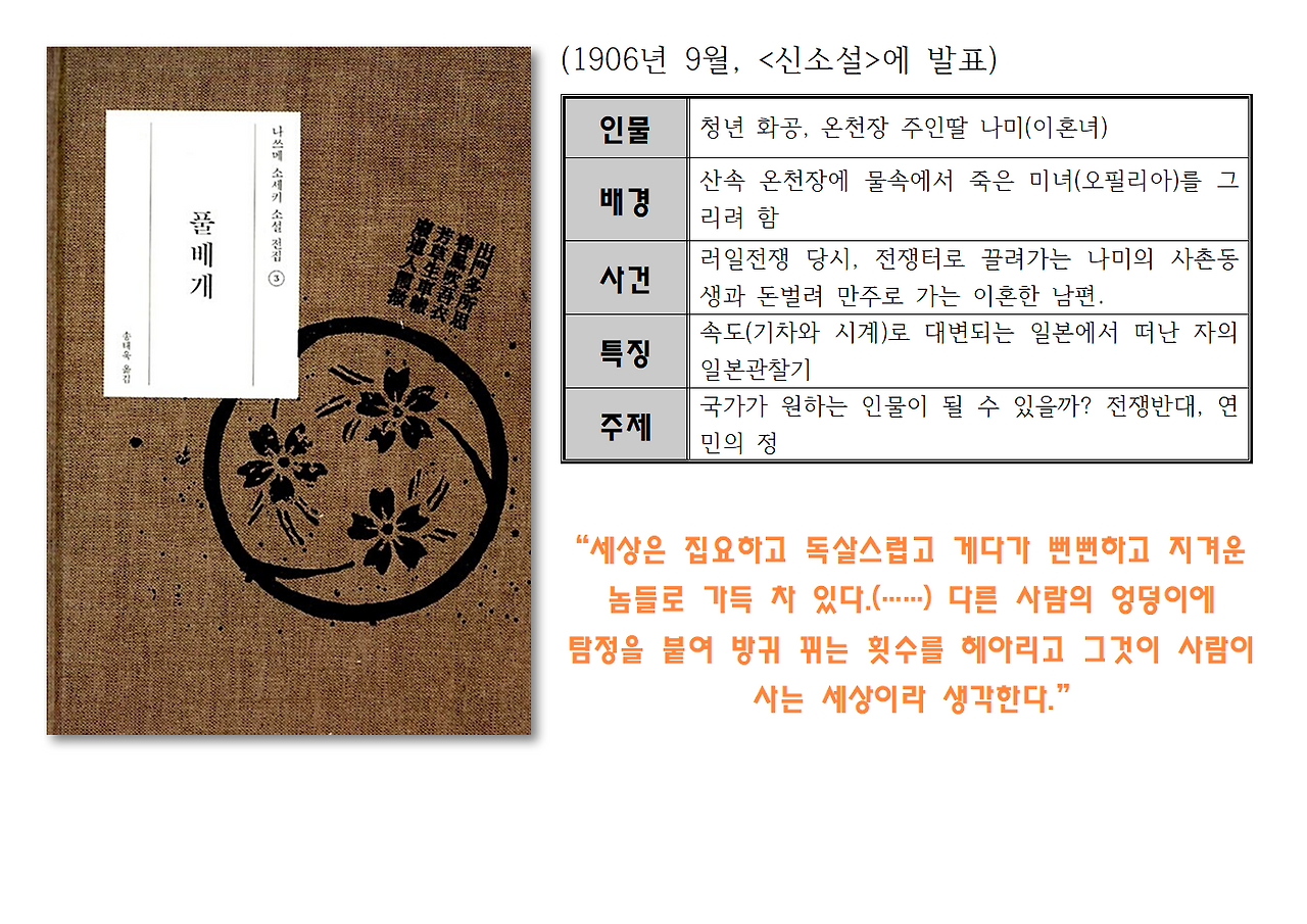 나쓰메 소세키의 생애와 저서021.png