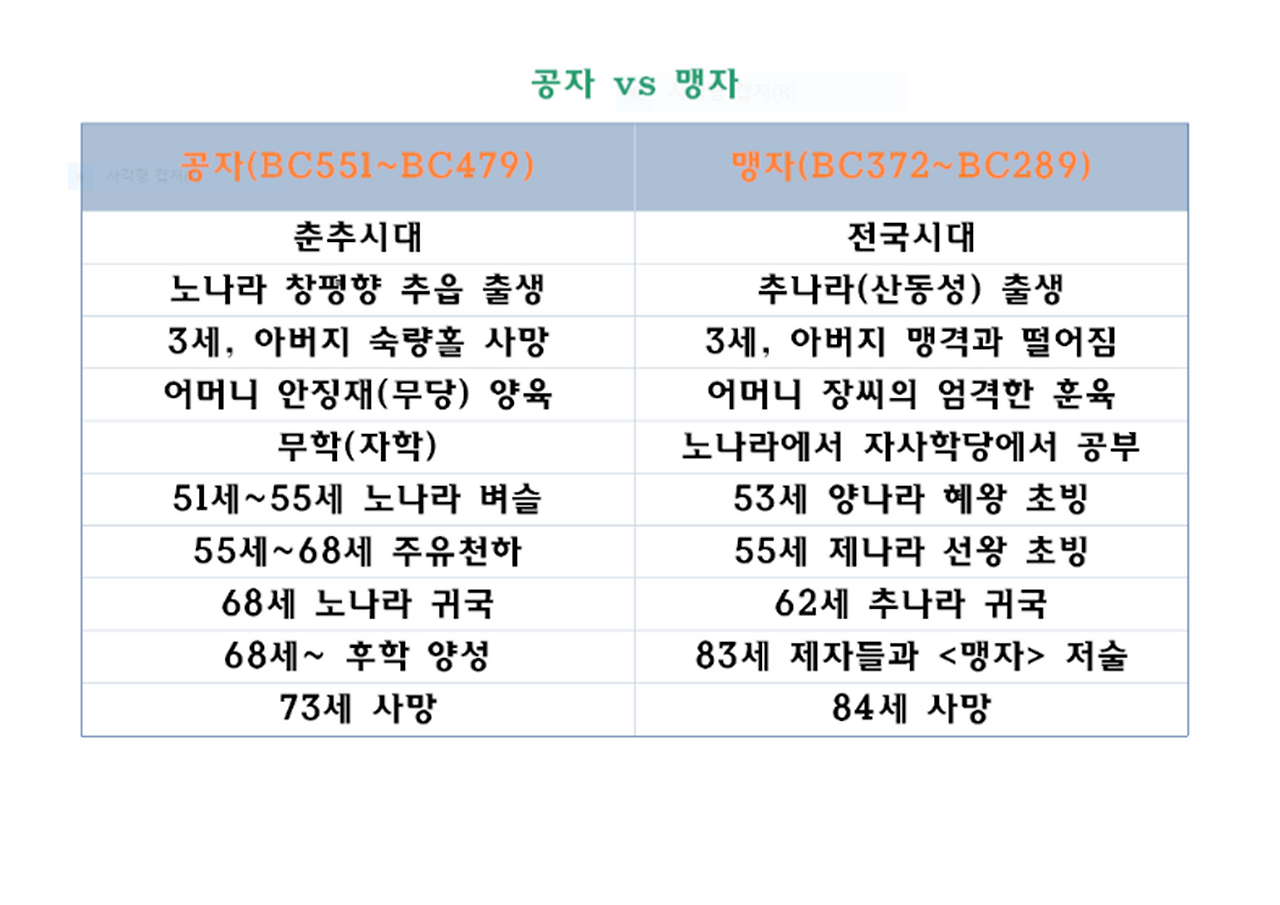 맹자 ppt자료009.png