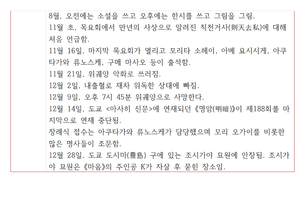 나쓰메 소세키의 생애와 저서017.png