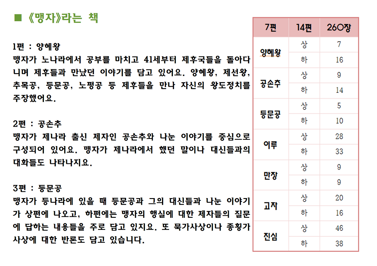 맹자 ppt자료010.png