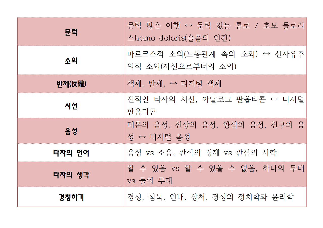 8권-타자의 추방-ppt025.png
