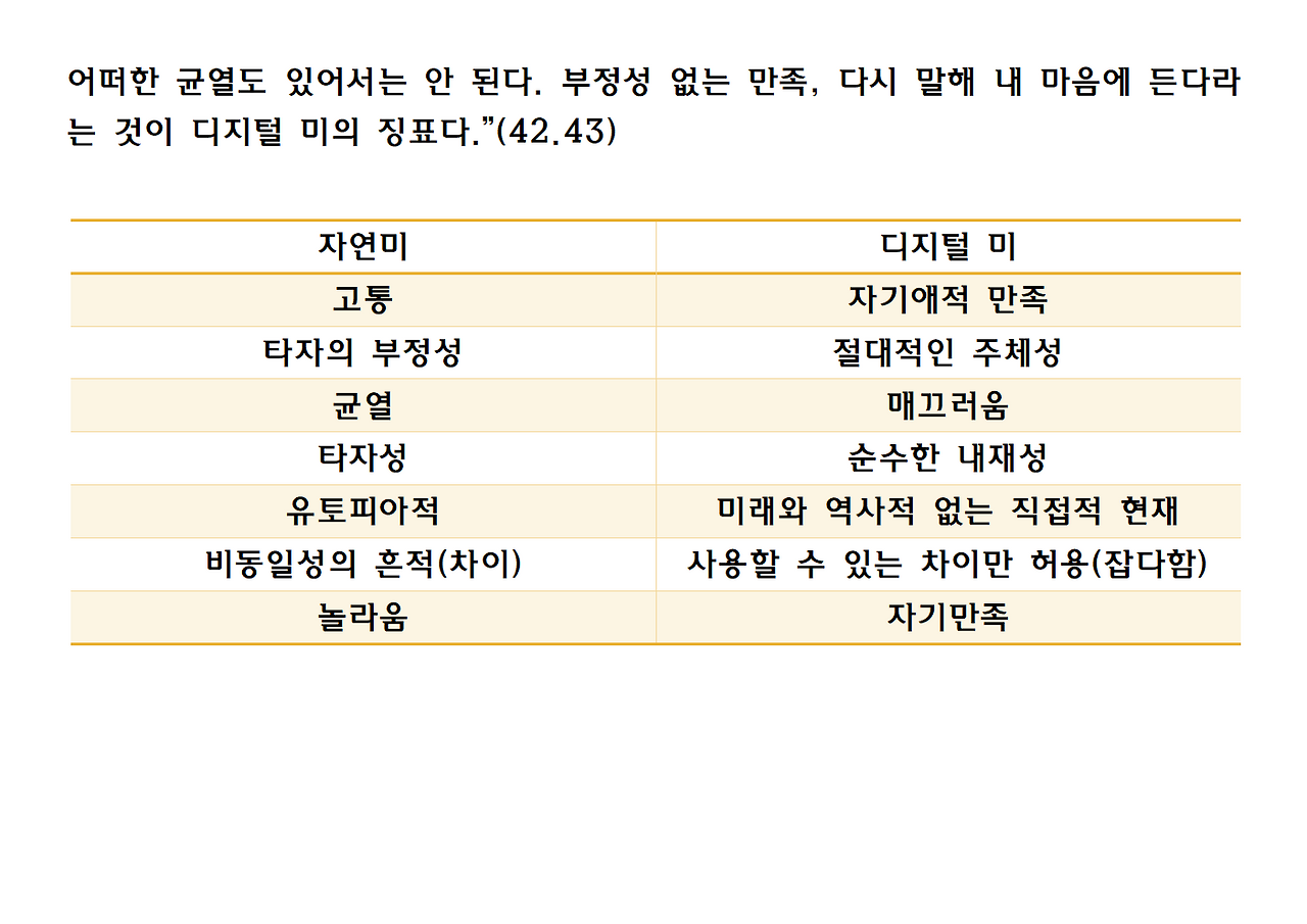 7권-아름다움의 구원-ppt010.png