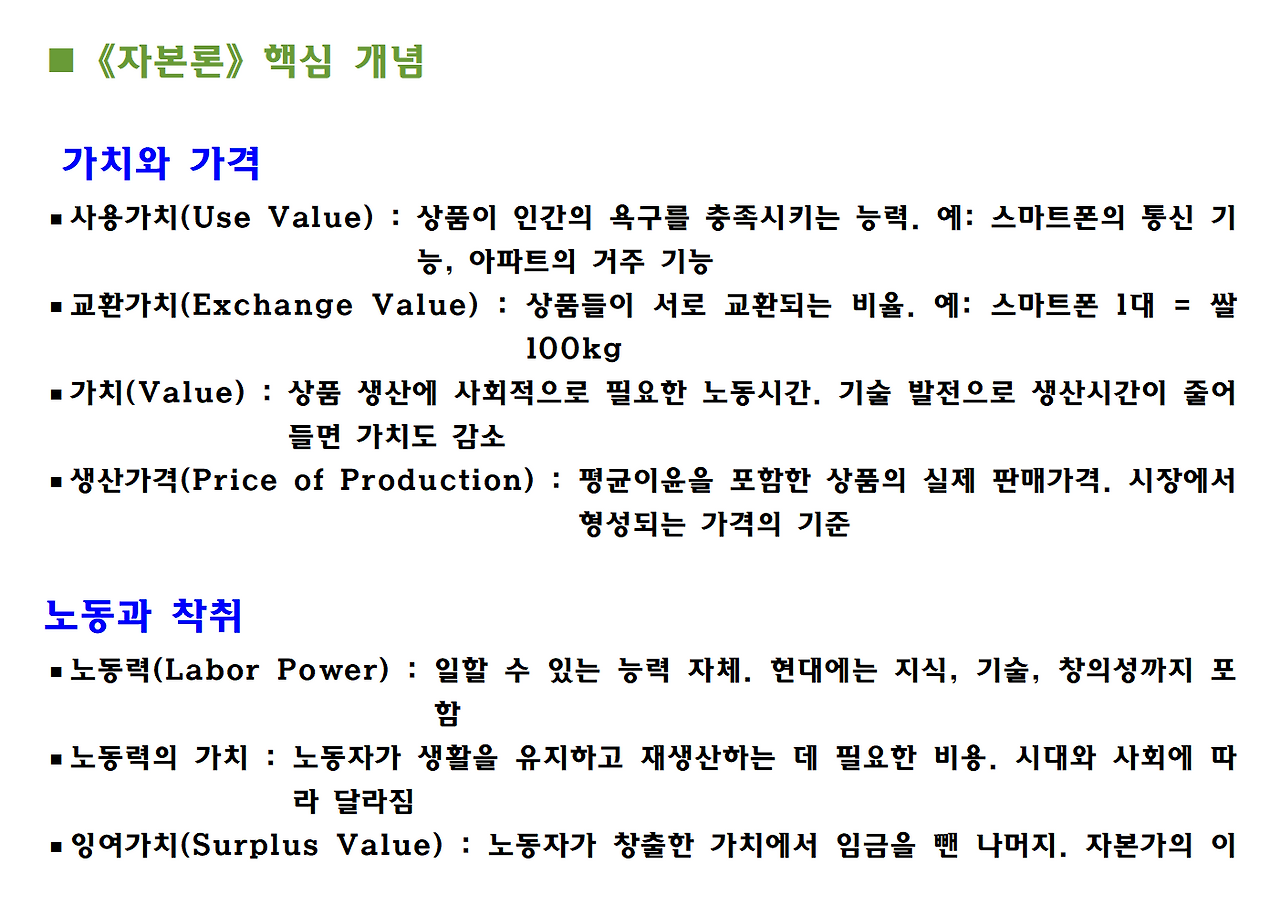 마르크스 자본론 PPT자료022.png