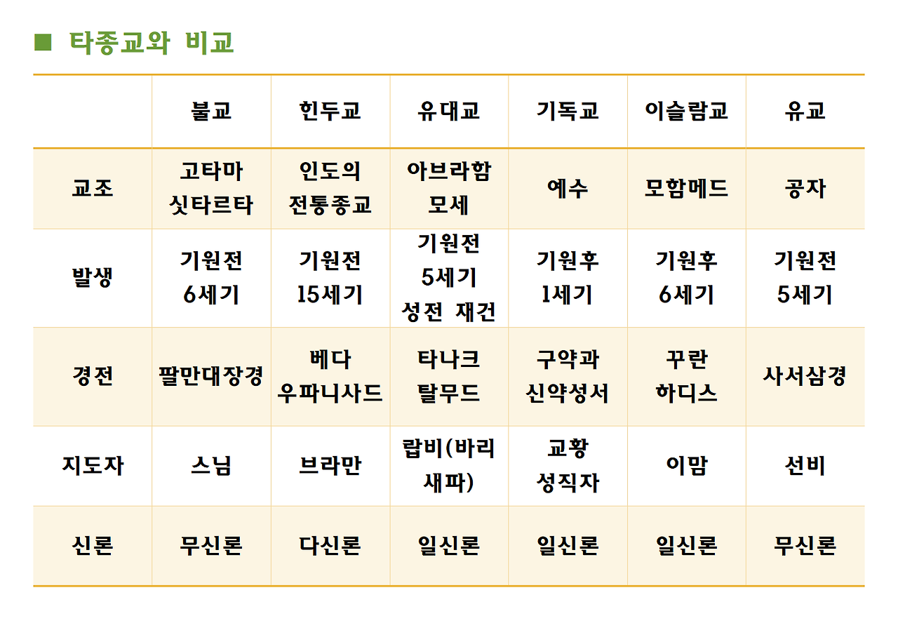 반야심경 ppt자료007.png