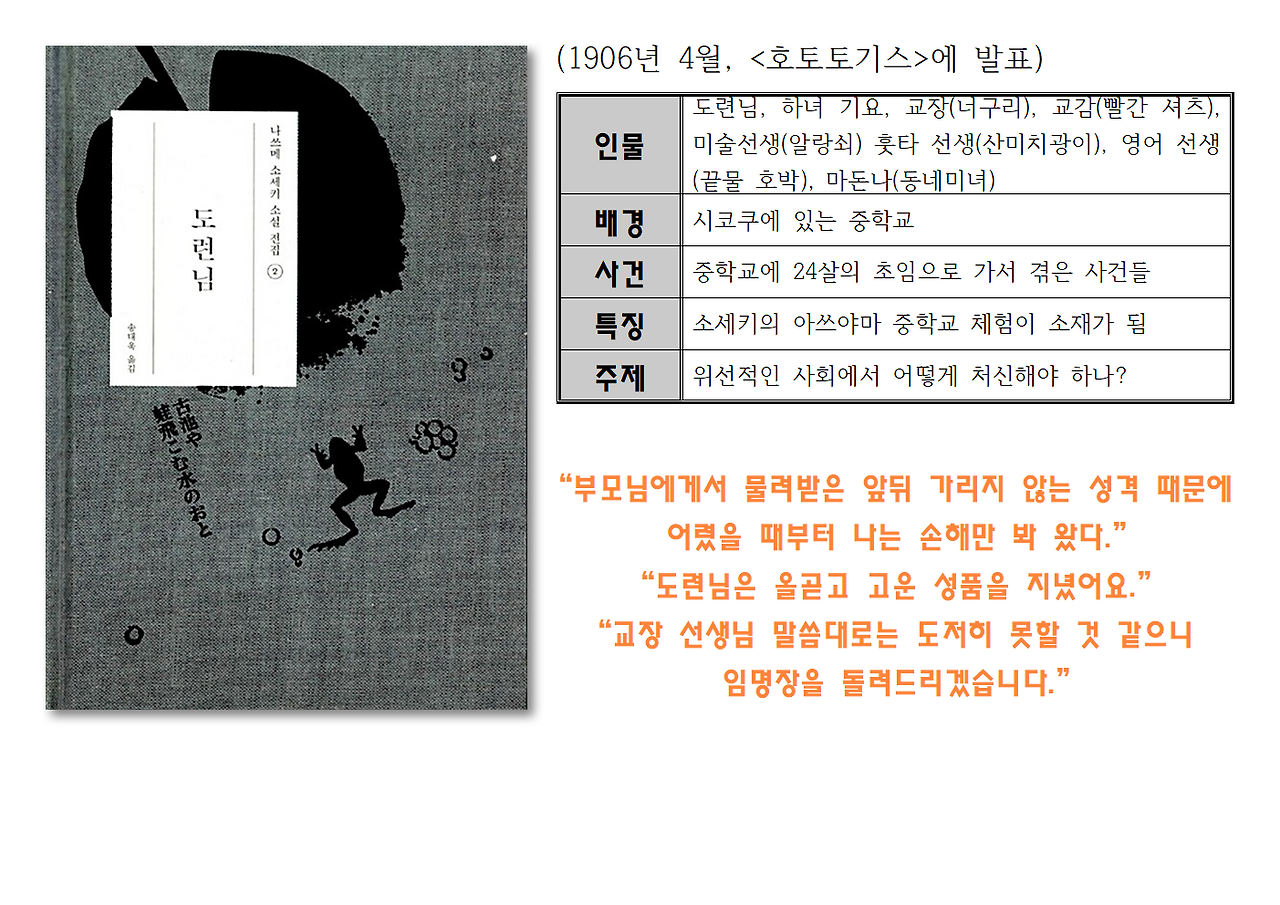 나쓰메 소세키의 생애와 저서020.png