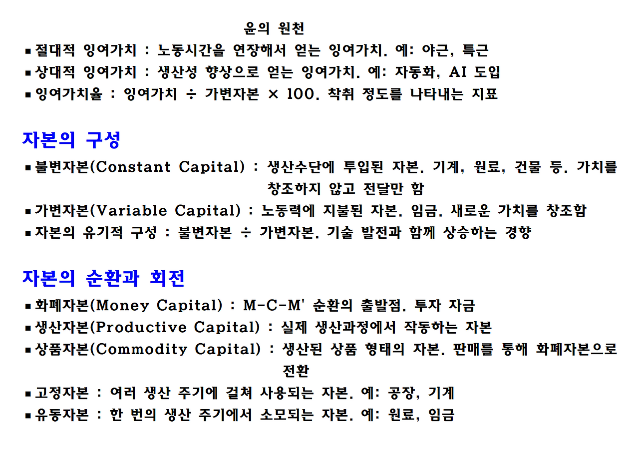 마르크스 자본론 PPT자료023.png