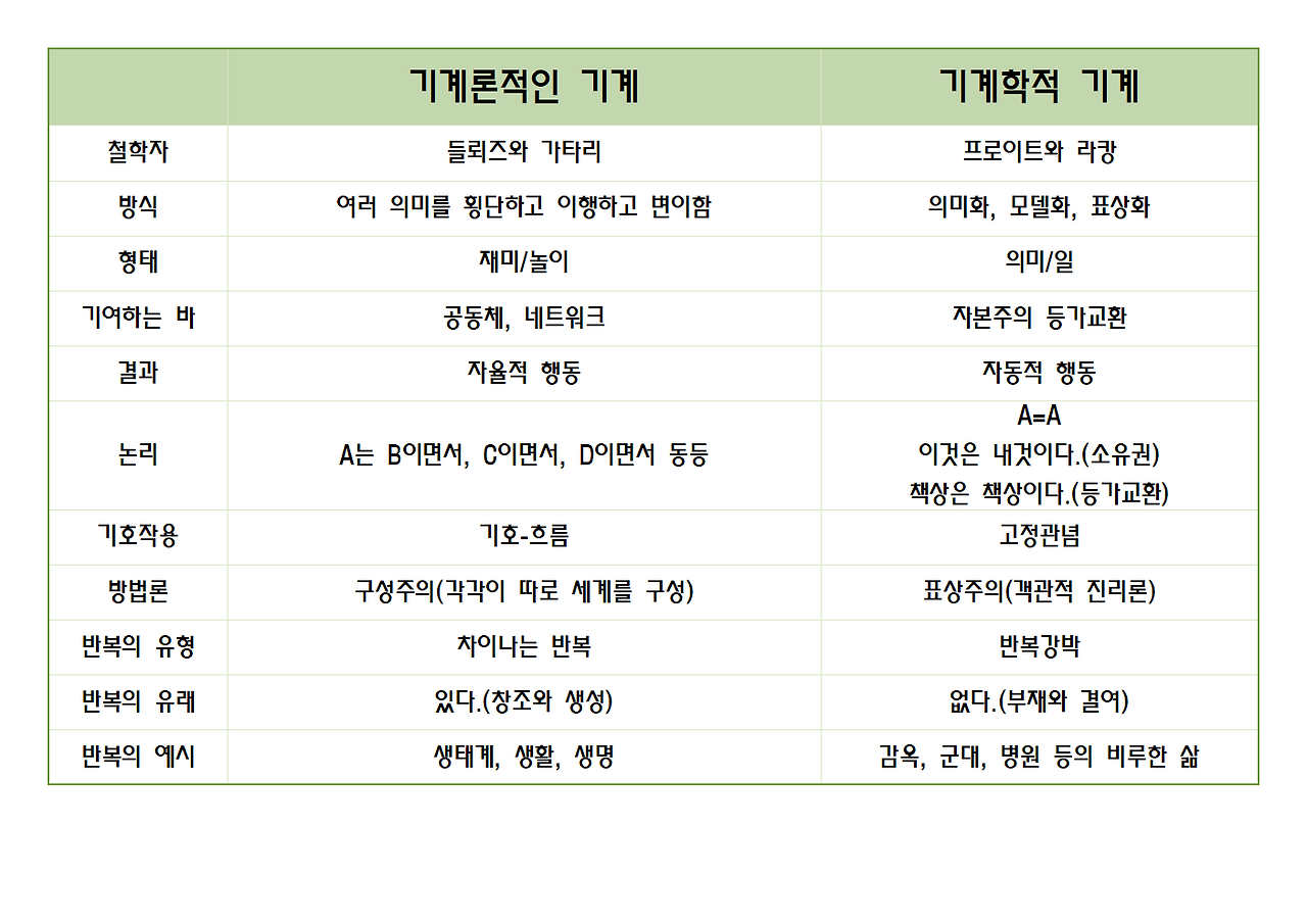 3-펠릭스 가타리-분자혁명005.png