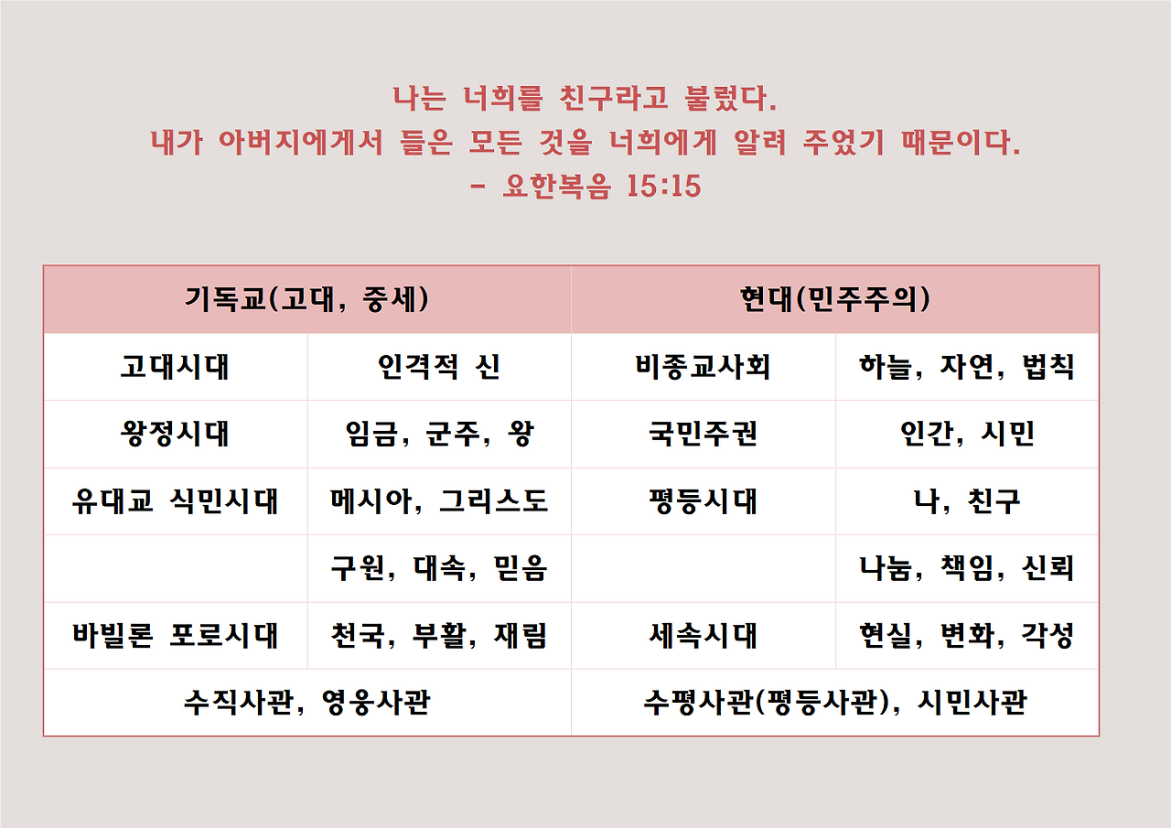 마가복음 png007.png