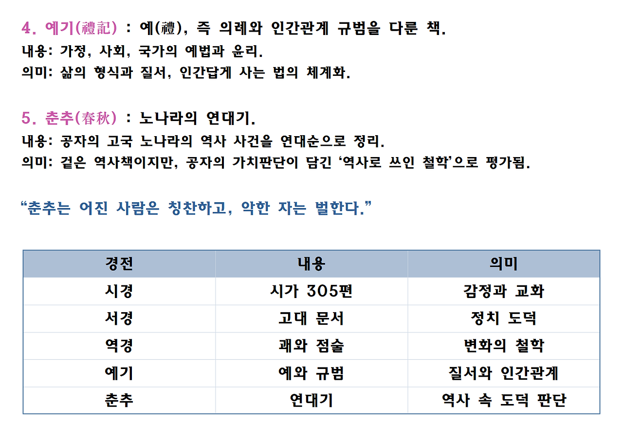 맹자 ppt자료005.png