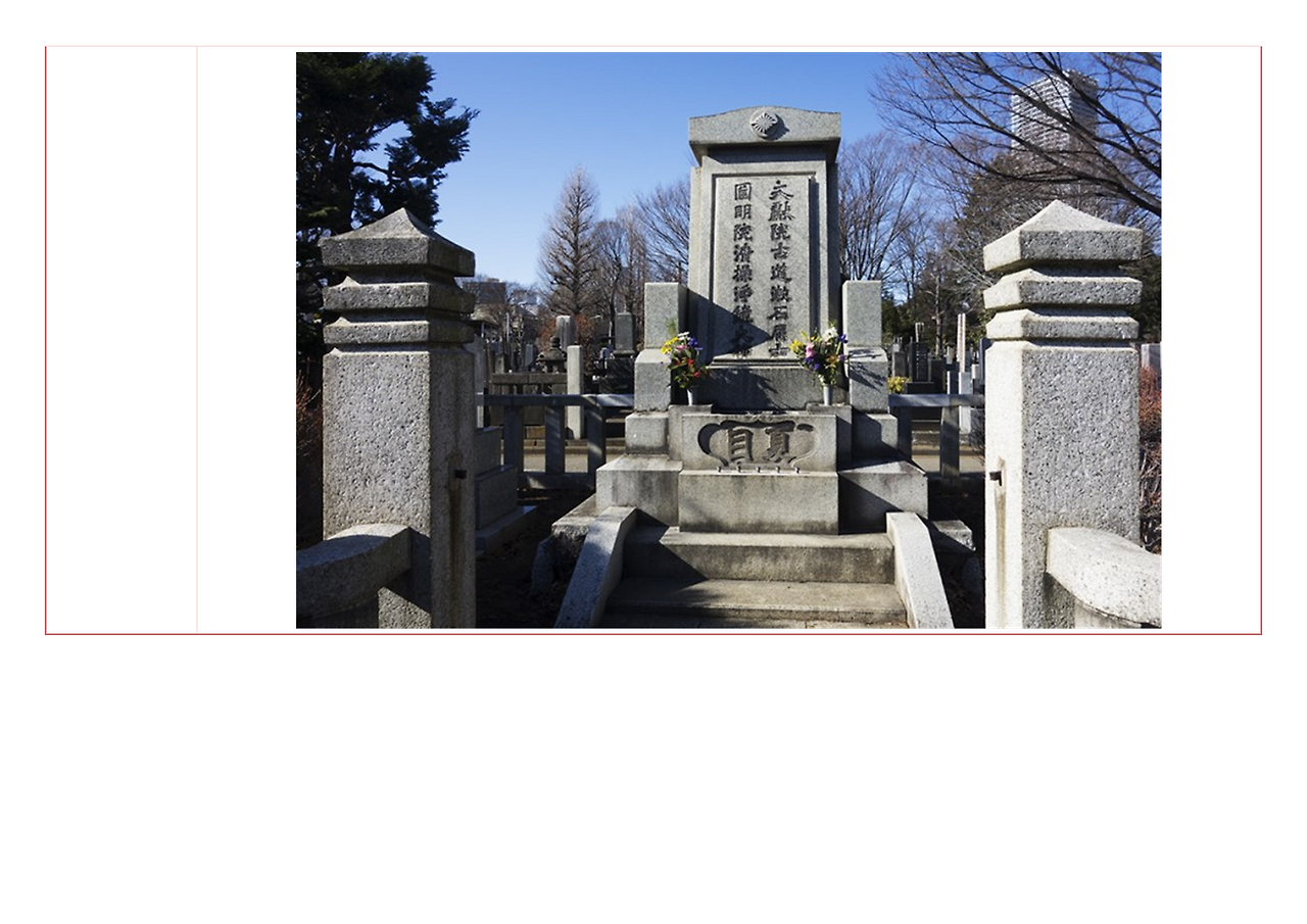 나쓰메 소세키의 생애와 저서018.png