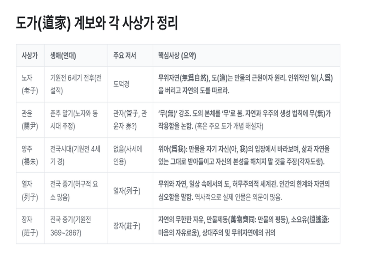 노자 도덕경 Png014.png