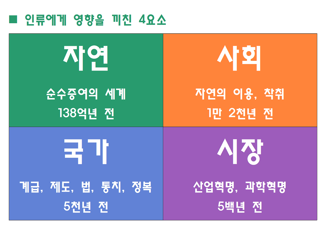노자 도덕경과 생태민주주의-축약본-일산도서관019.png