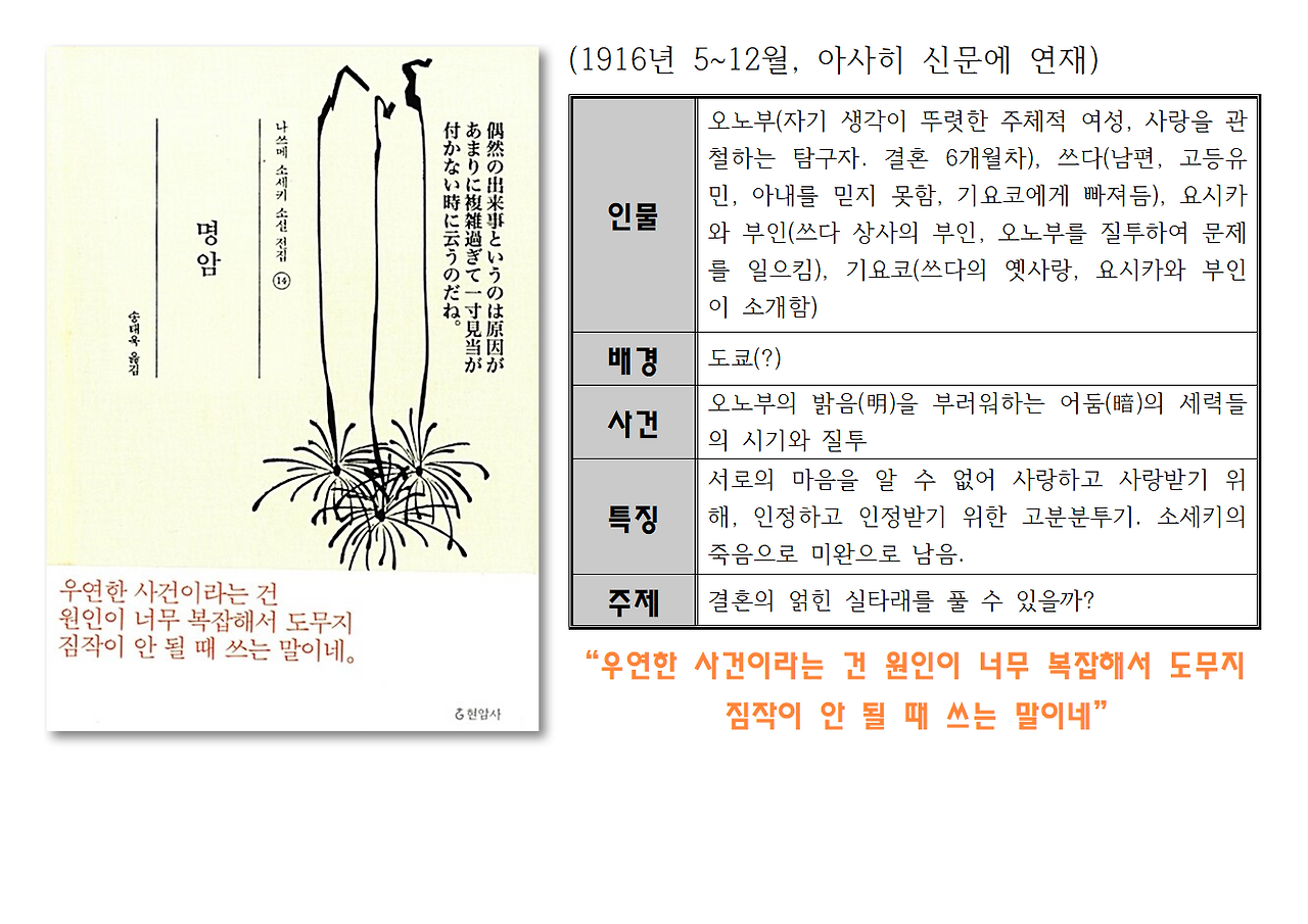 나쓰메 소세키의 생애와 저서032.png