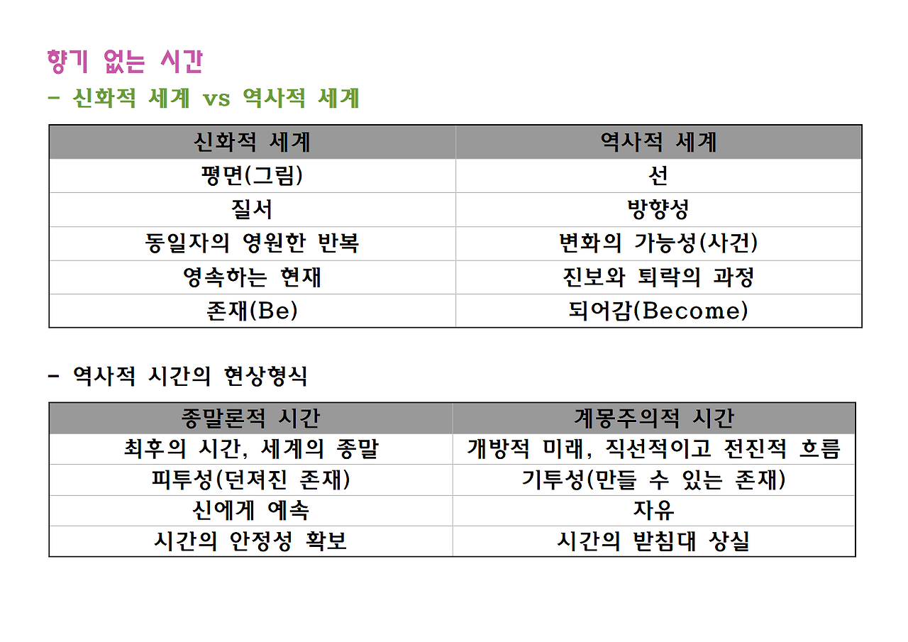 5권-시간의 향기-ppt006.png
