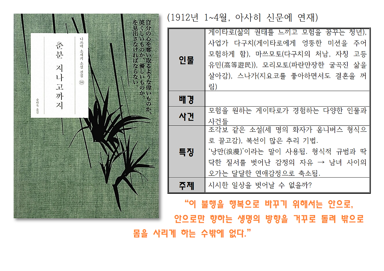 나쓰메 소세키의 생애와 저서028.png