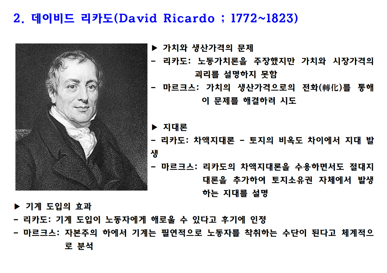 마르크스 자본론 PPT자료008.png