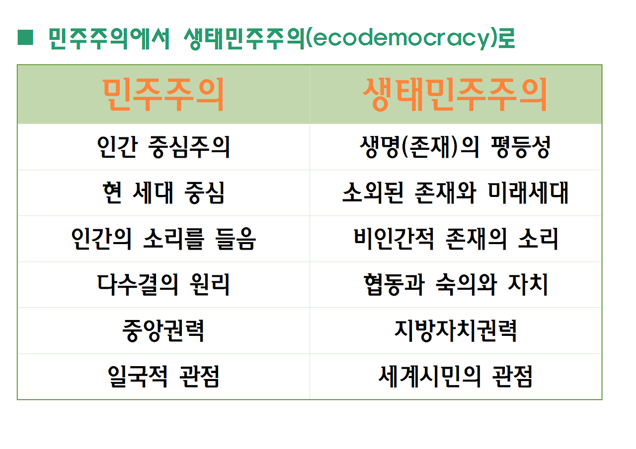 노자 도덕경과 생태민주주의-축약본-일산도서관015.png
