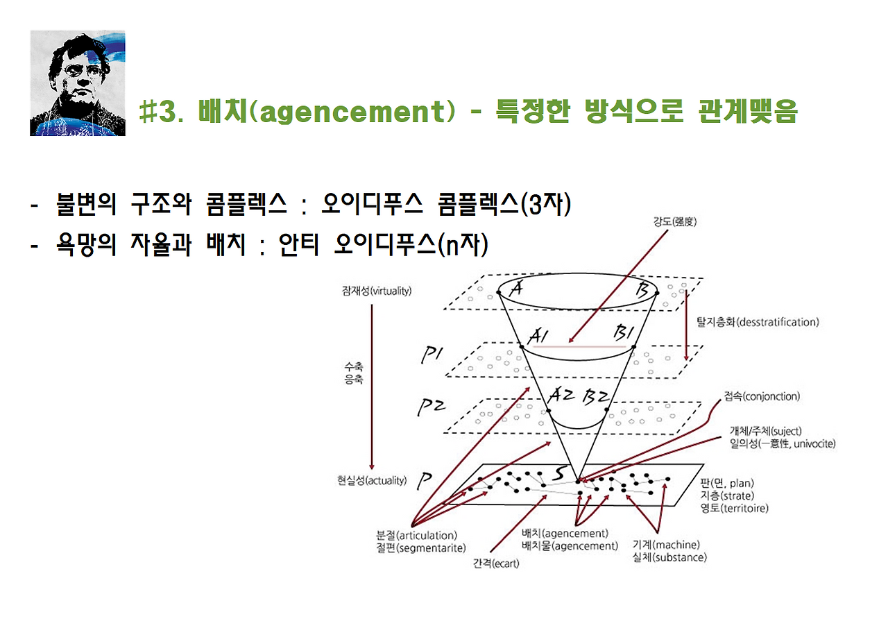 3-펠릭스 가타리-분자혁명006.png
