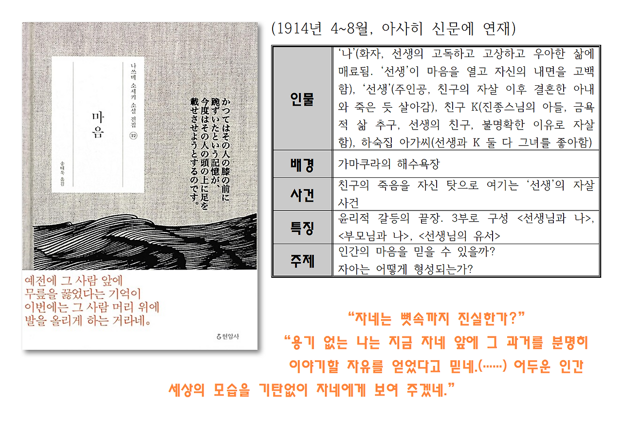 나쓰메 소세키의 생애와 저서030.png