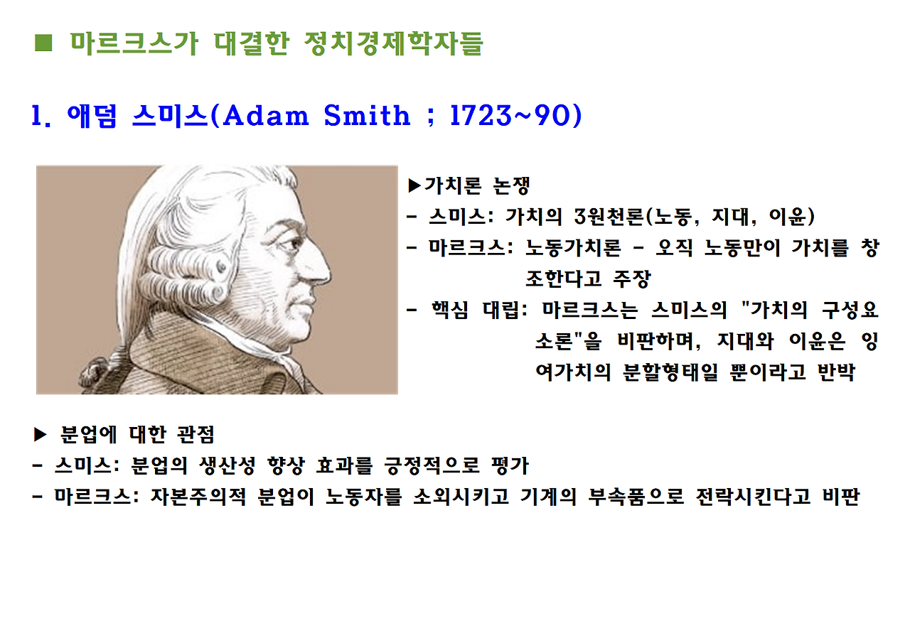 마르크스 자본론 PPT자료007.png