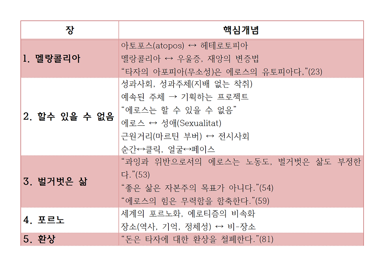 6권-에로스의 종말-ppt020.png