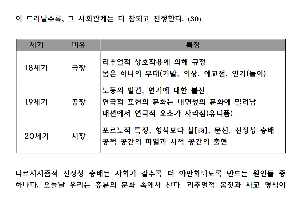 12권-리추얼의 종말-ppt012.png