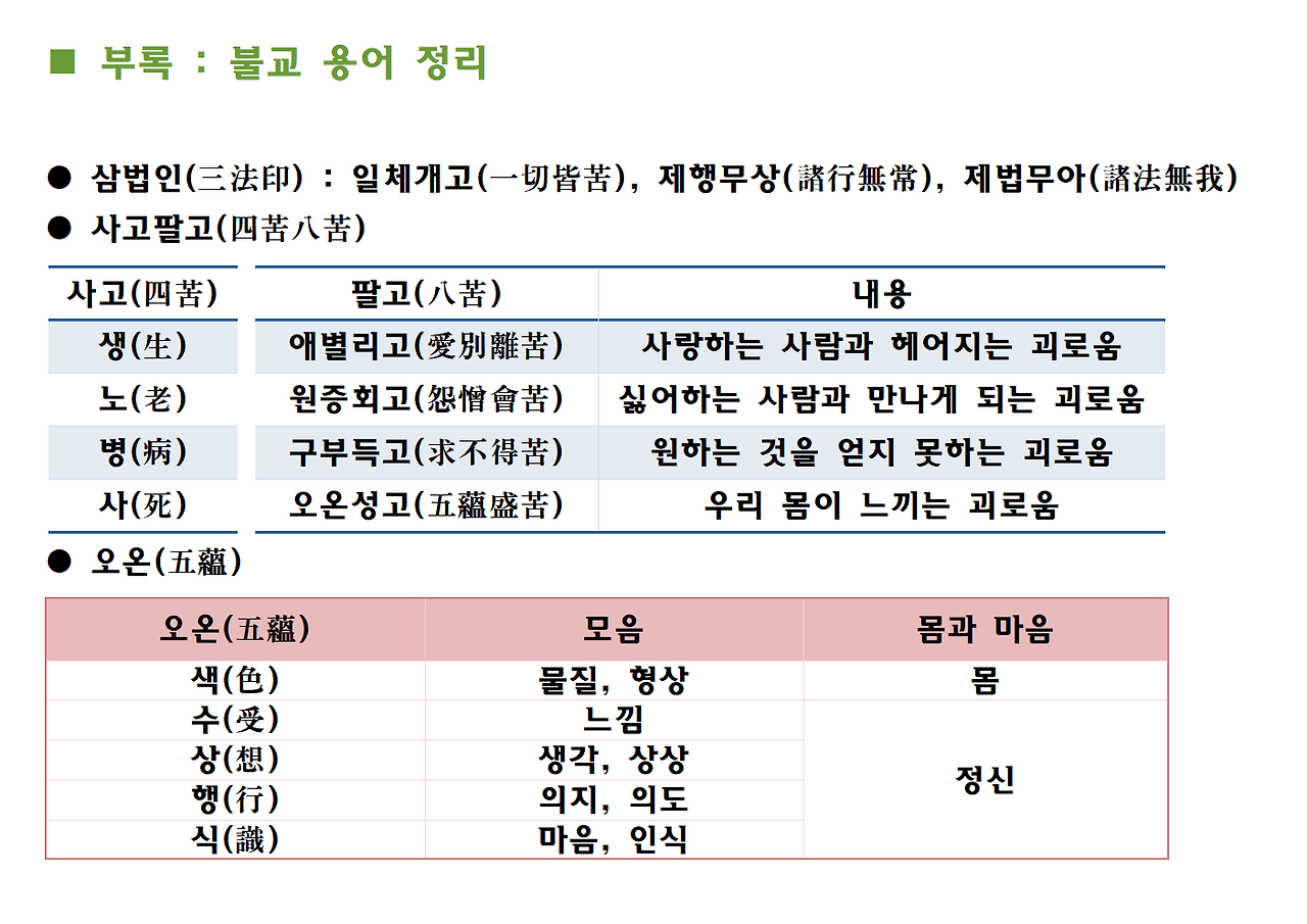 반야심경 ppt자료021.png