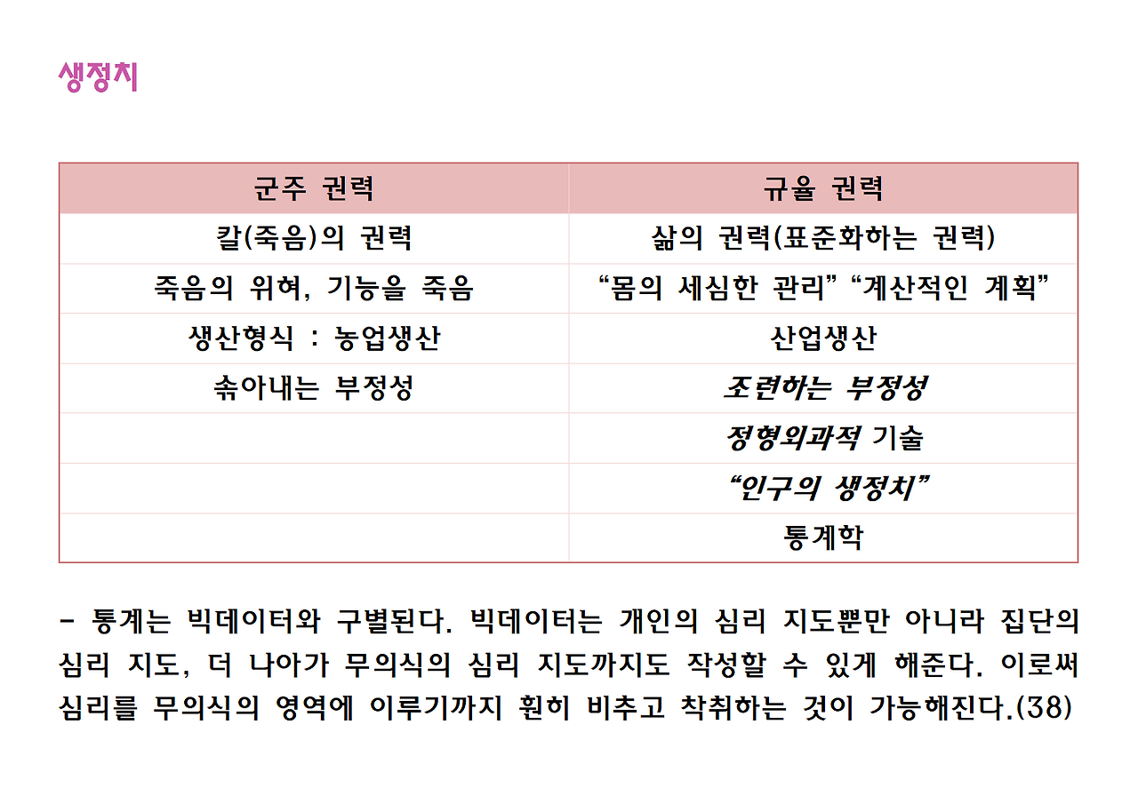 4권-심리정치-ppt007.png