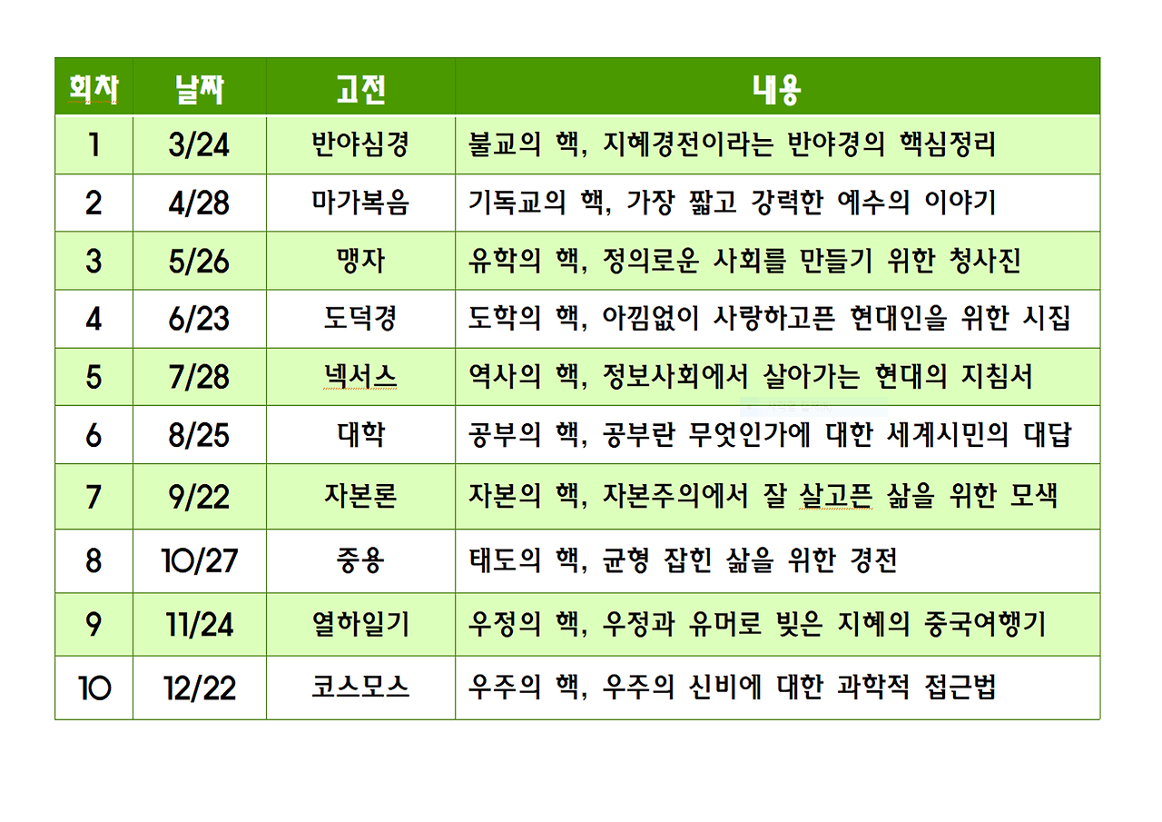 반야심경 ppt자료002.png