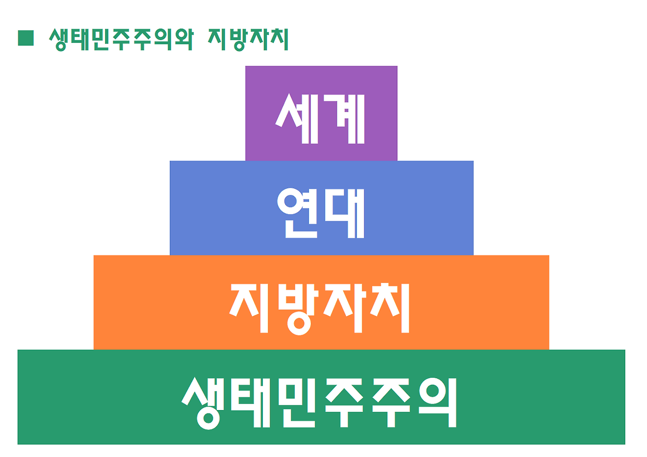 노자 도덕경과 생태민주주의-축약본-일산도서관034.png