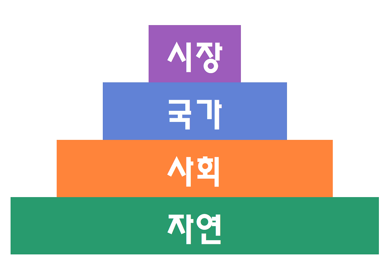 노자 도덕경과 생태민주주의-축약본-일산도서관020.png