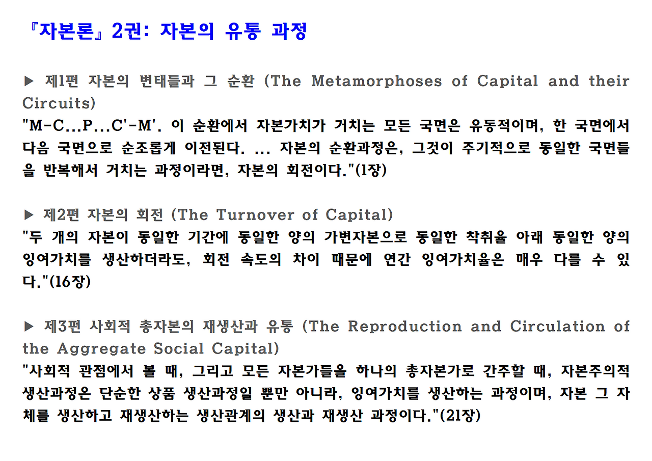 마르크스 자본론 PPT자료018.png