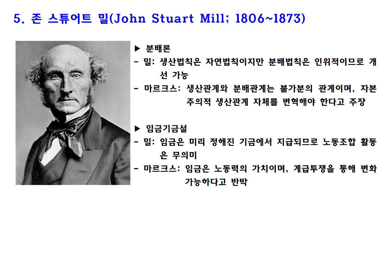 마르크스 자본론 PPT자료011.png