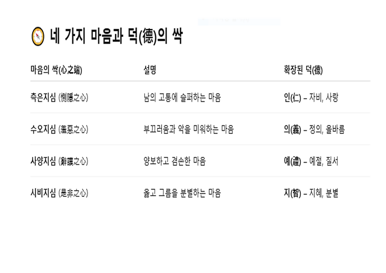 맹자 ppt자료014.png