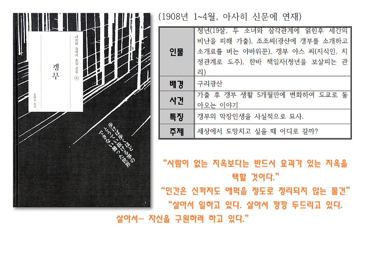 나쓰메 소세키의 생애와 저서024.png