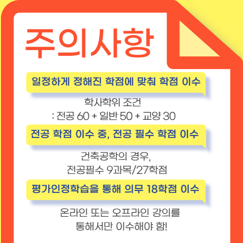 안전공학 학사학위 학점은행제로 빠르게 취득하는방법 (7).png