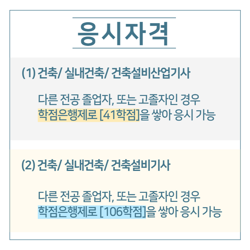 건축사보 자격확대, 산업기사 기술자격으로 자격신청하기 (3).png