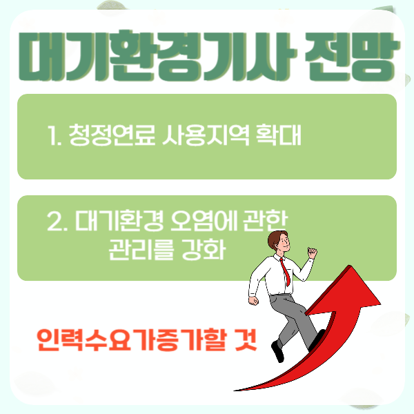 대기환경기사 학점은행제 비전공자도 8개월만에! (4).png
