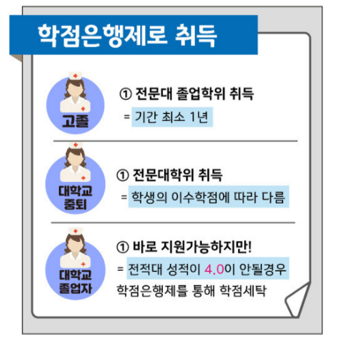 동남보건대 간호학과 대졸자전형 (6).png
