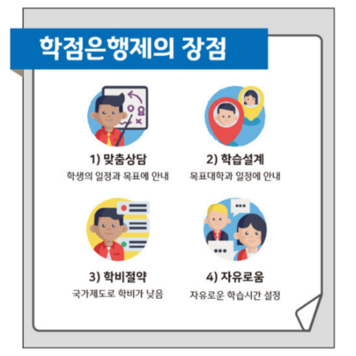 동남보건대 간호학과 대졸자전형 (7).png