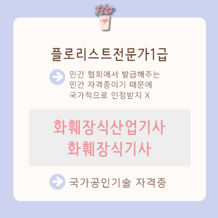 화훼장식산업기사 응시자격, 플로리스트자격증 국가기술자격 (2).png