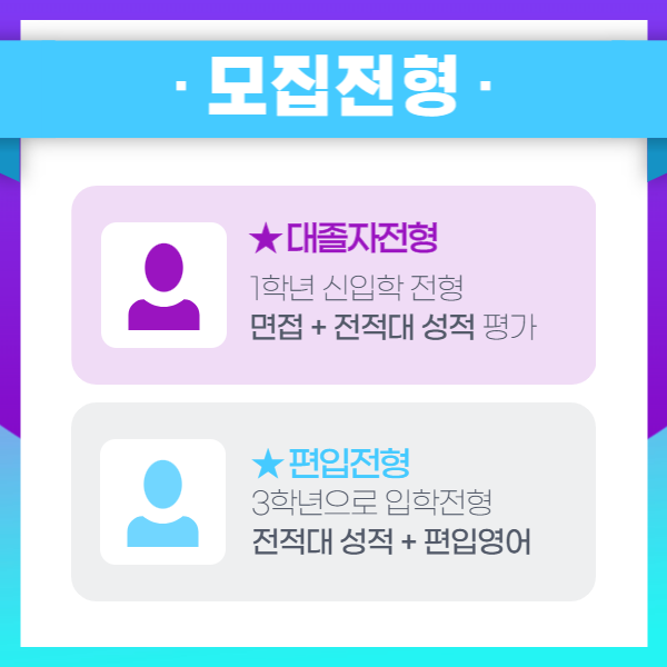 간호학과 학점은행제 대졸자전형 자격 갖추는 방법 (3).png