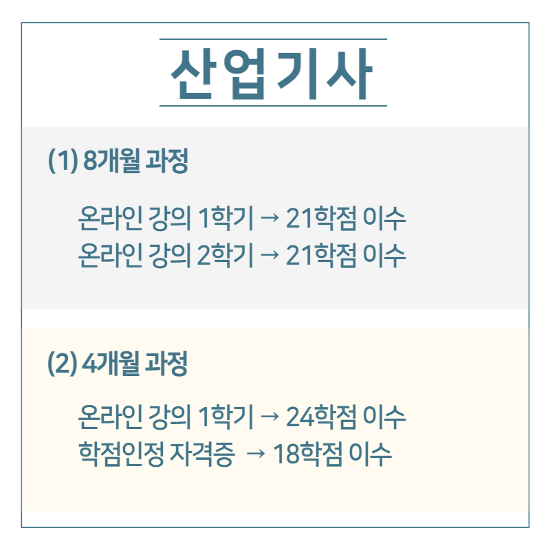 건축사보 자격확대, 산업기사 기술자격으로 자격신청하기 (6).png