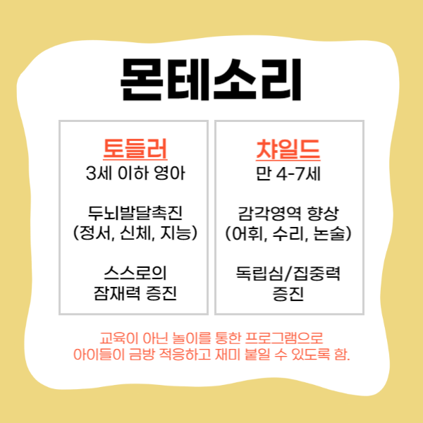 몬테소리 자격증 온라인 취득방법 (3).png