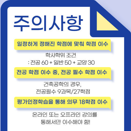 건축공학 학사 학위 학점은행제로 1년만에 취득한 후기! (7).png