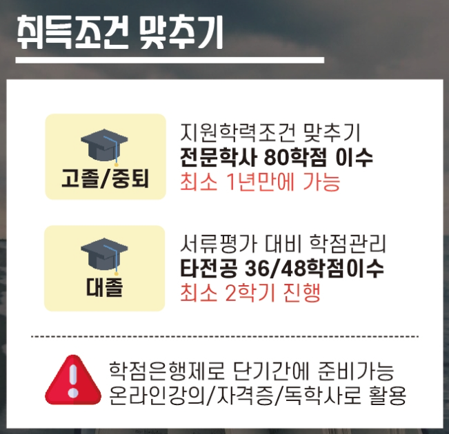 준사서자격증 취득하고 사서 준비하기 (5).png