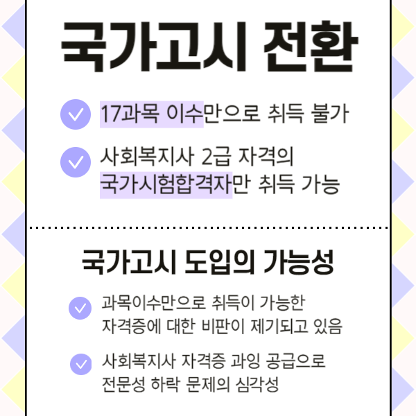 사회복지 국가고시 도입 전, 온라인으로 준비하자! (2).png