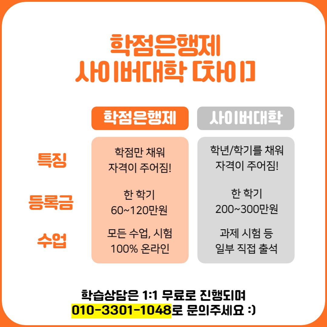 컴퓨터응용가공산업기사 응시자격 빠르게 갖추는방법 (3).png